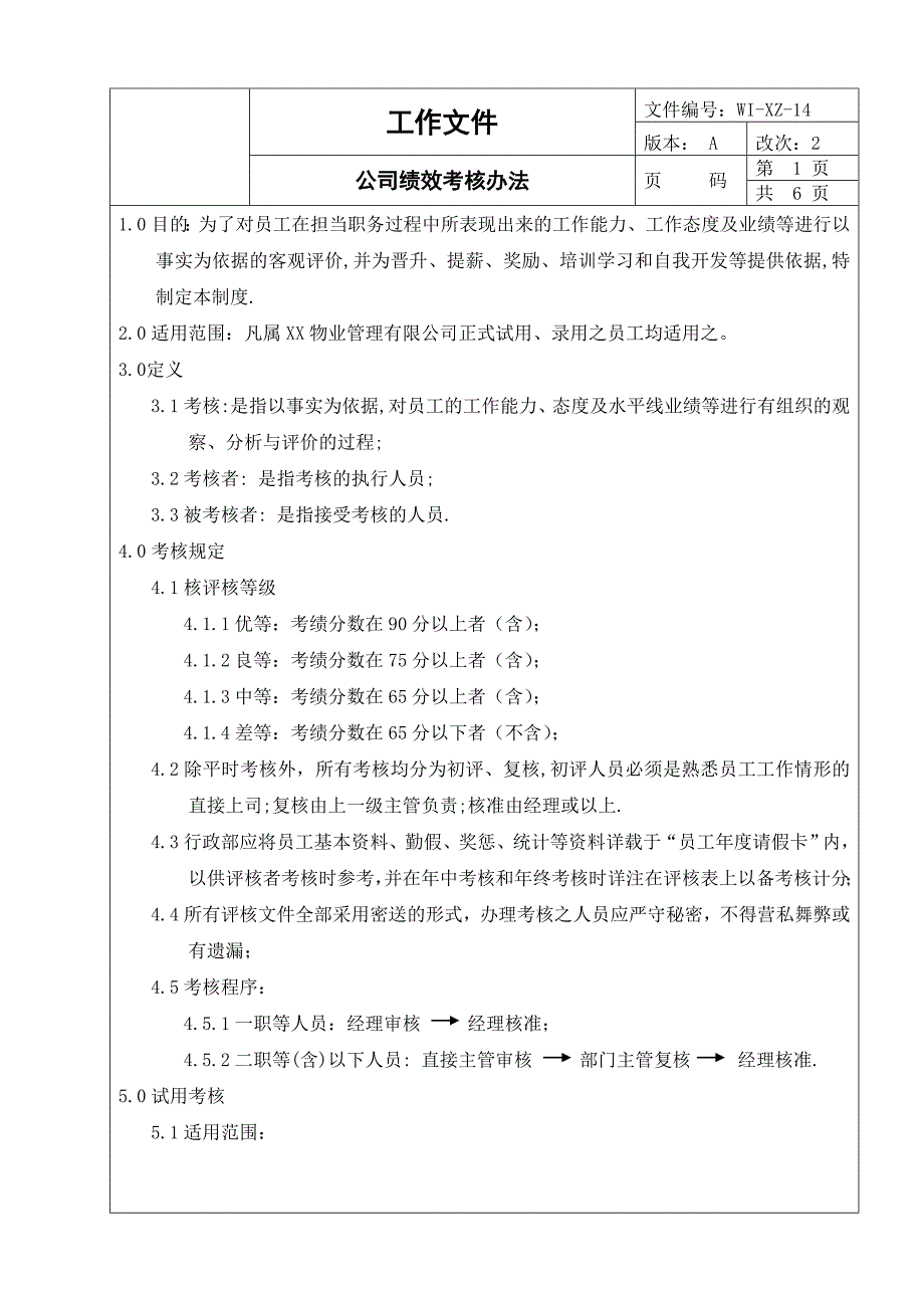 WI-XZ-14公司绩效考核办法_第1页