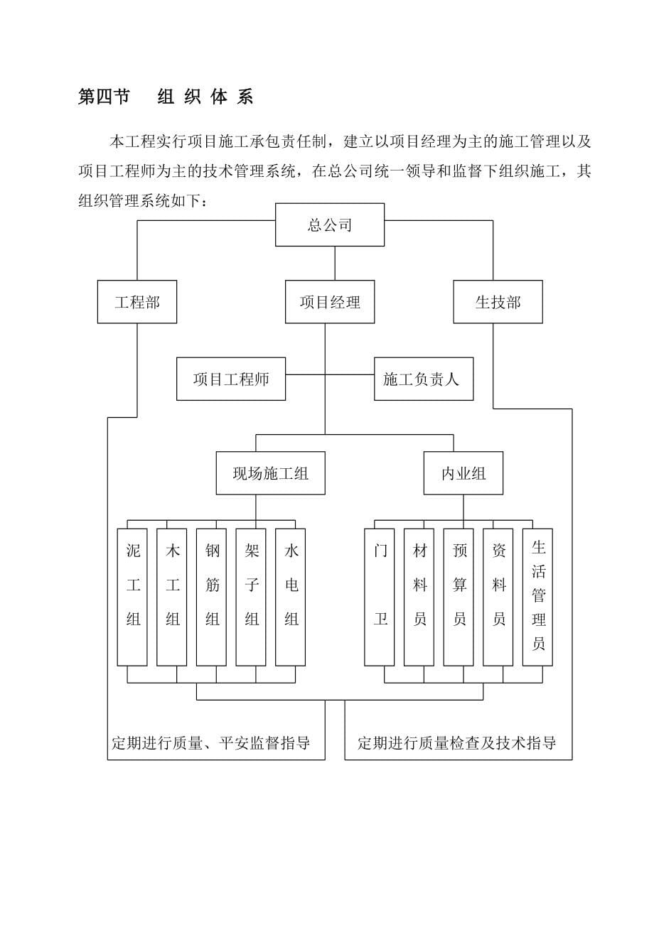 焦桥供销社工程施工组织设计_第5页