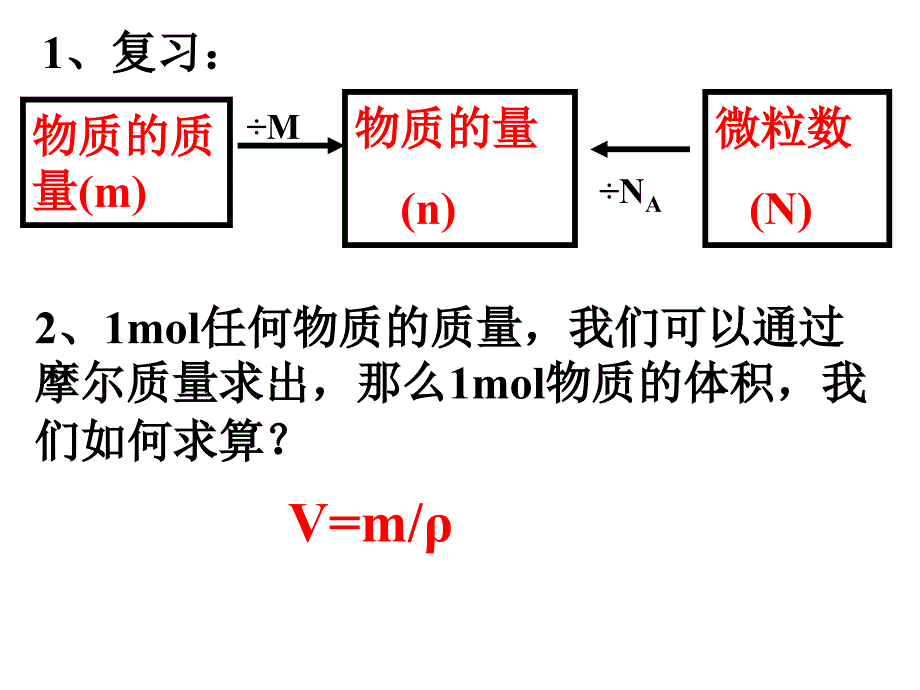 高一化学必修一气体摩尔体积_第2页