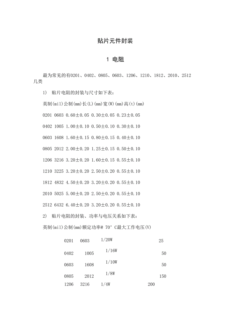 贴片元件封装_第1页