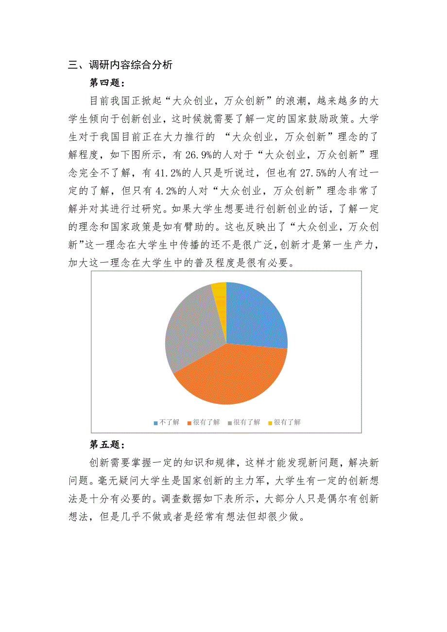 对大学生创新创业调查报告_第2页