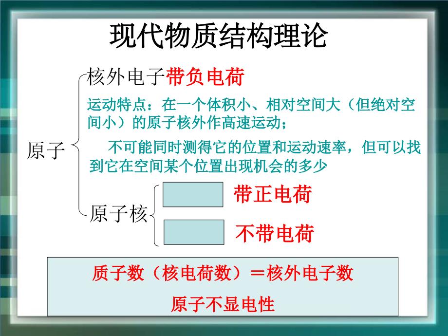 元素周期律参考课件[精选文档]_第4页