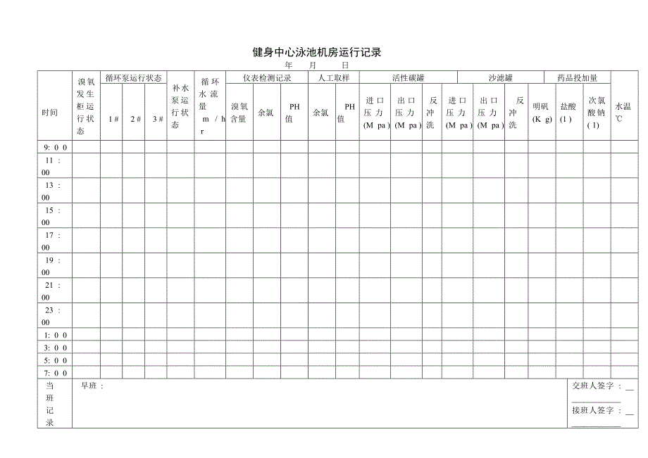 工程部表格补2_第1页