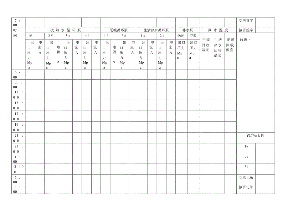 工程部表格补2_第3页