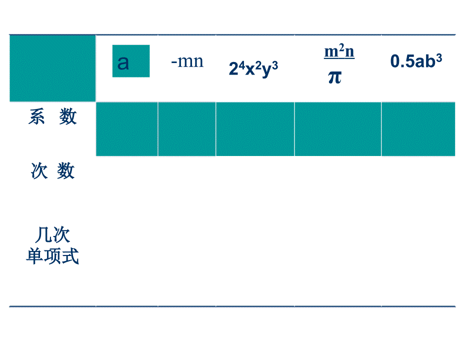 整式单项式与多项式习题课_第4页