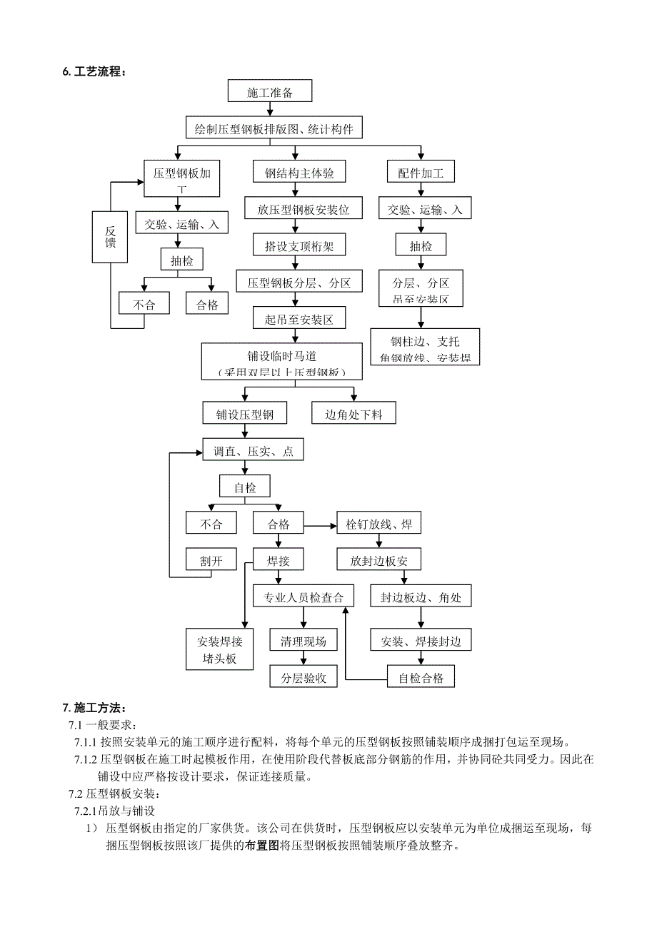 钢结构压型钢板安装施工工法.doc_第2页