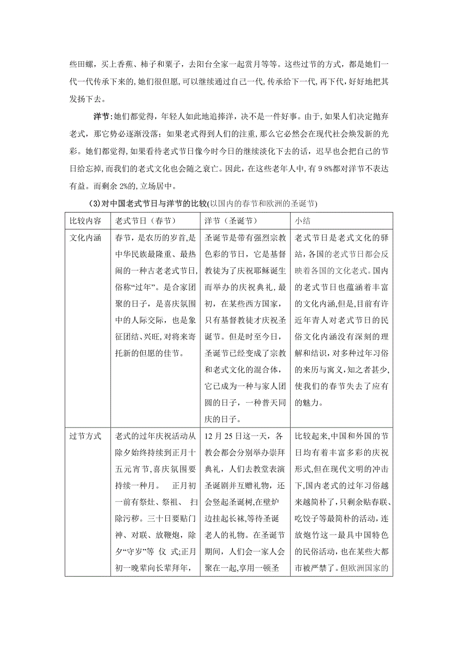 中国传统节日与外国节日的比较(已修)_第4页