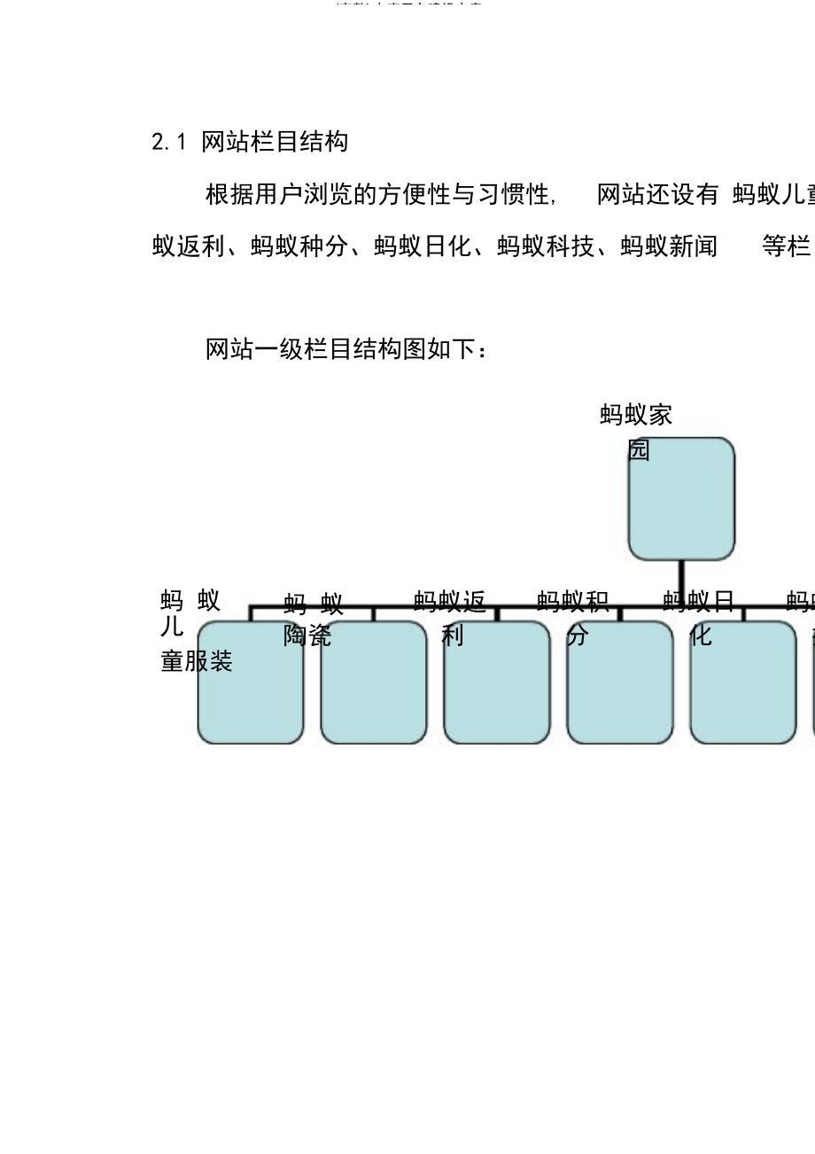 (最新整理)电商平台建设方案_第4页