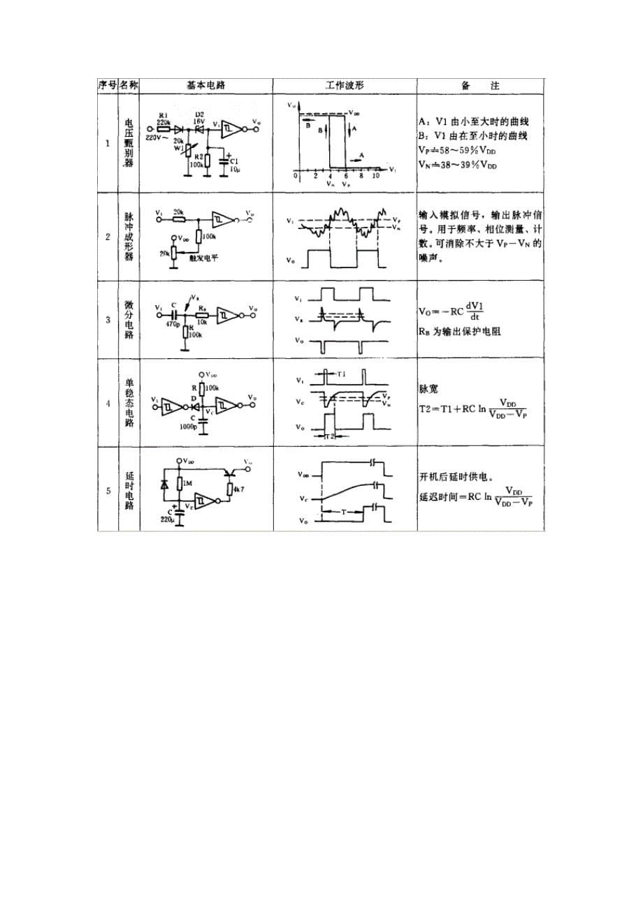 CD40106中文资料.doc_第5页