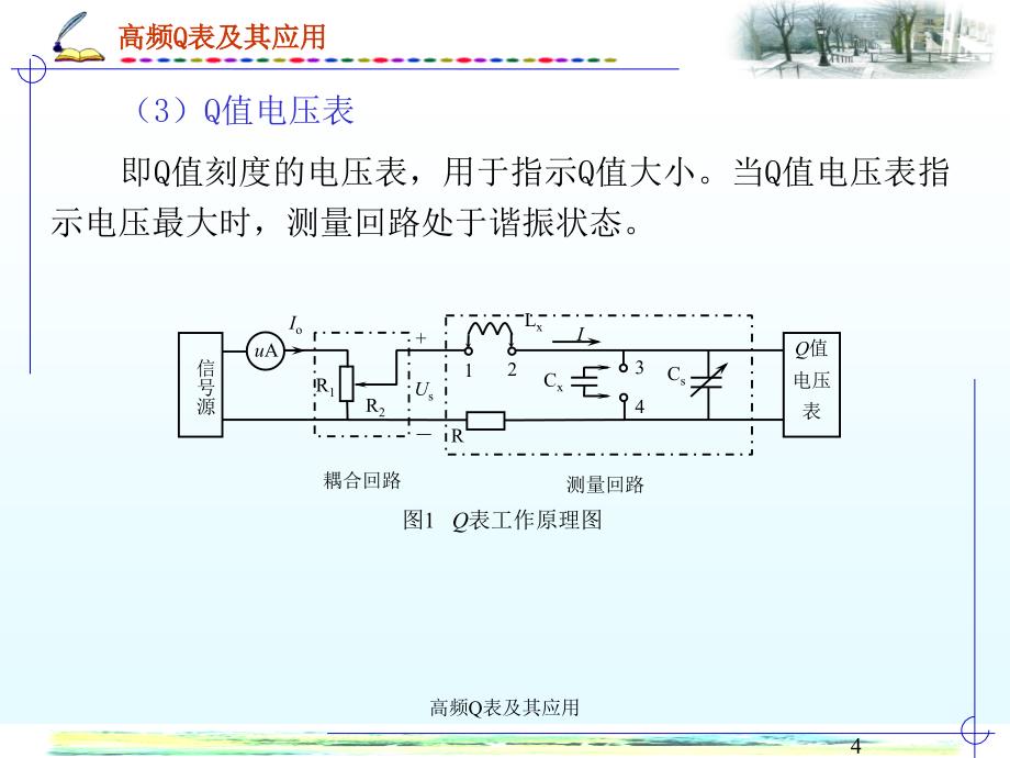 高频Q表及其应用课件_第4页