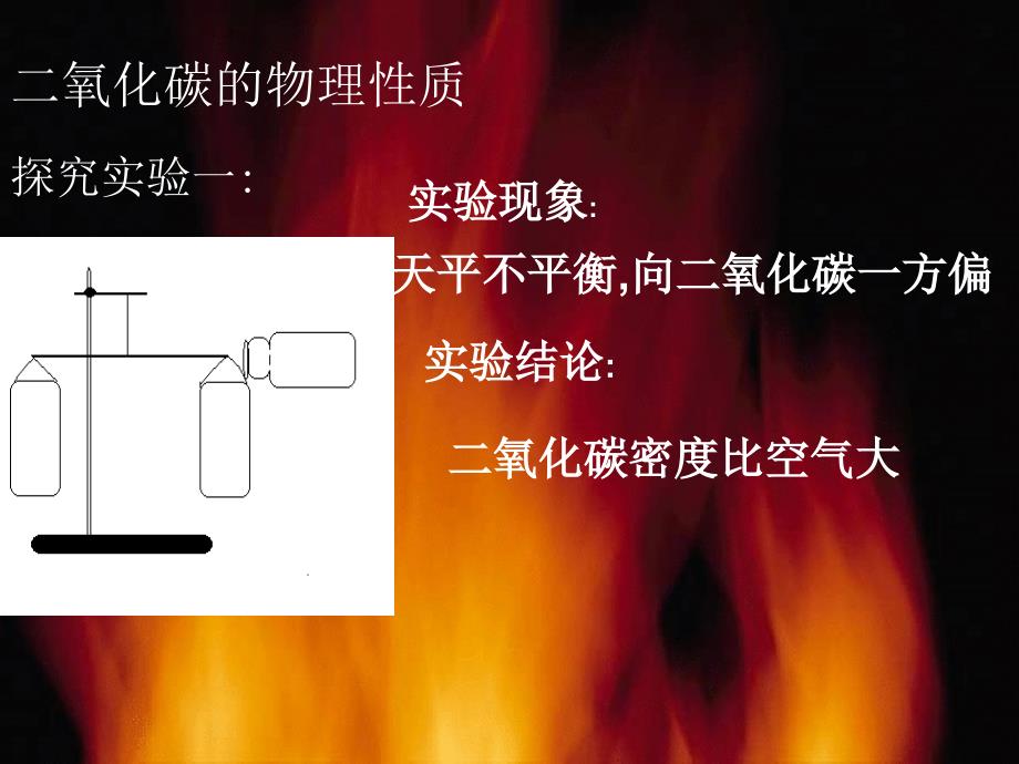 二氧化碳的性质和用途_第4页