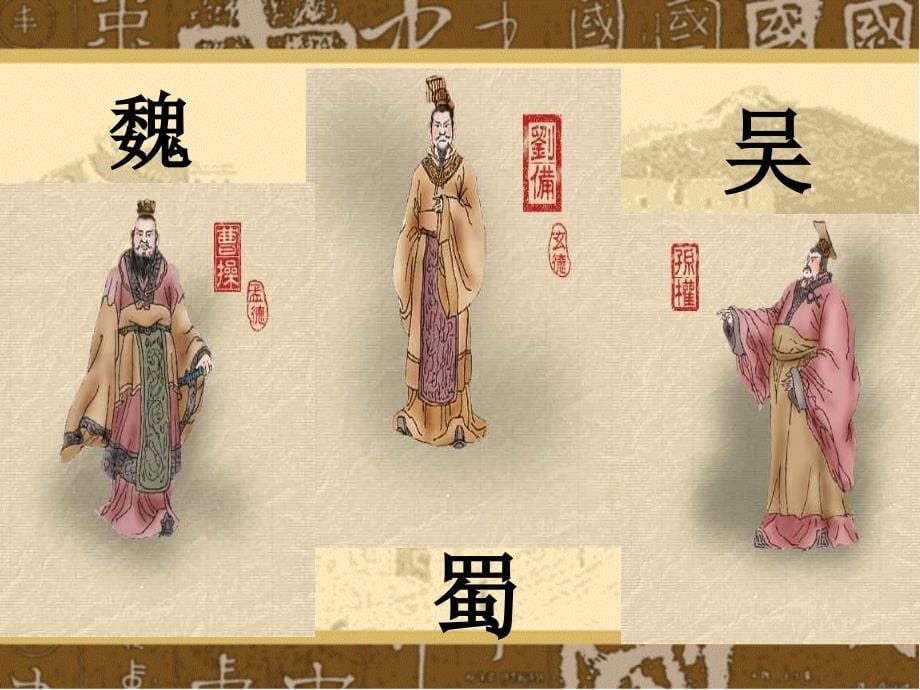 三国演义导读ppt2剖析_第5页