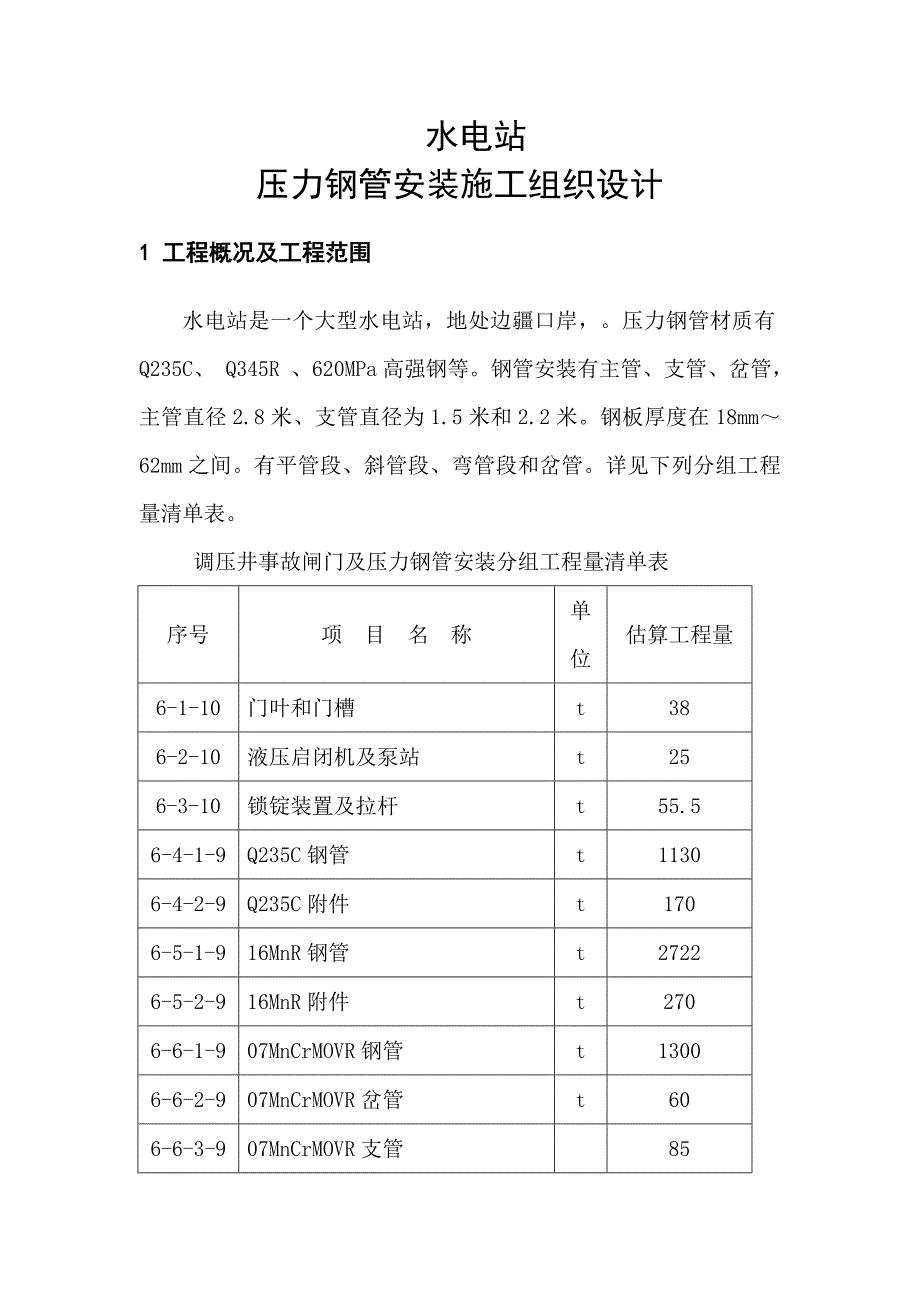 水电站压力钢管安装施工组织设计_第1页