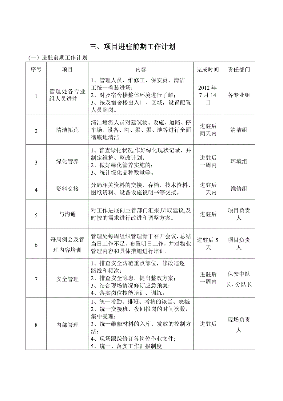 物业进驻管理方案_第4页