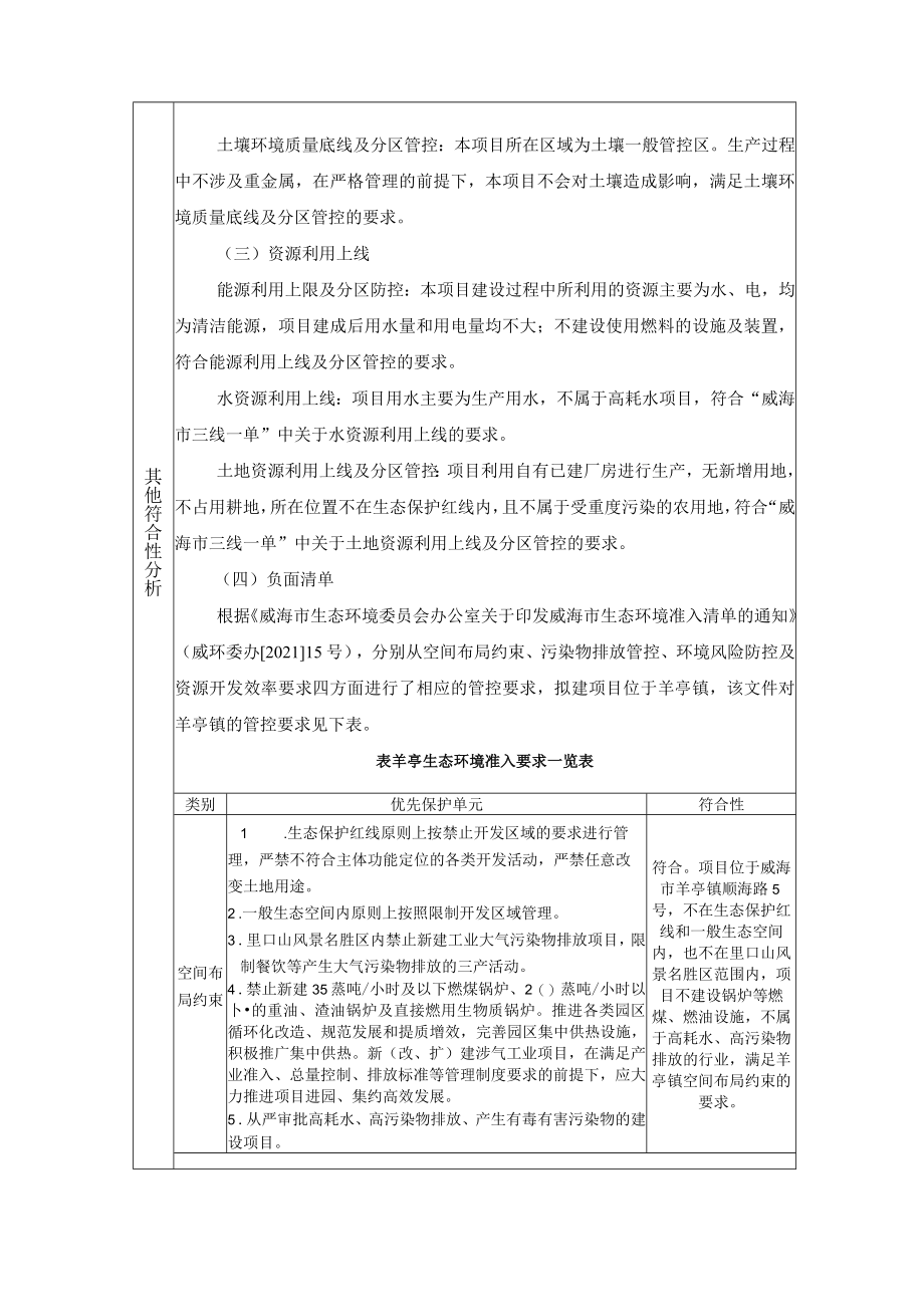 动车气动件扩建项目环境影响报告表_第4页