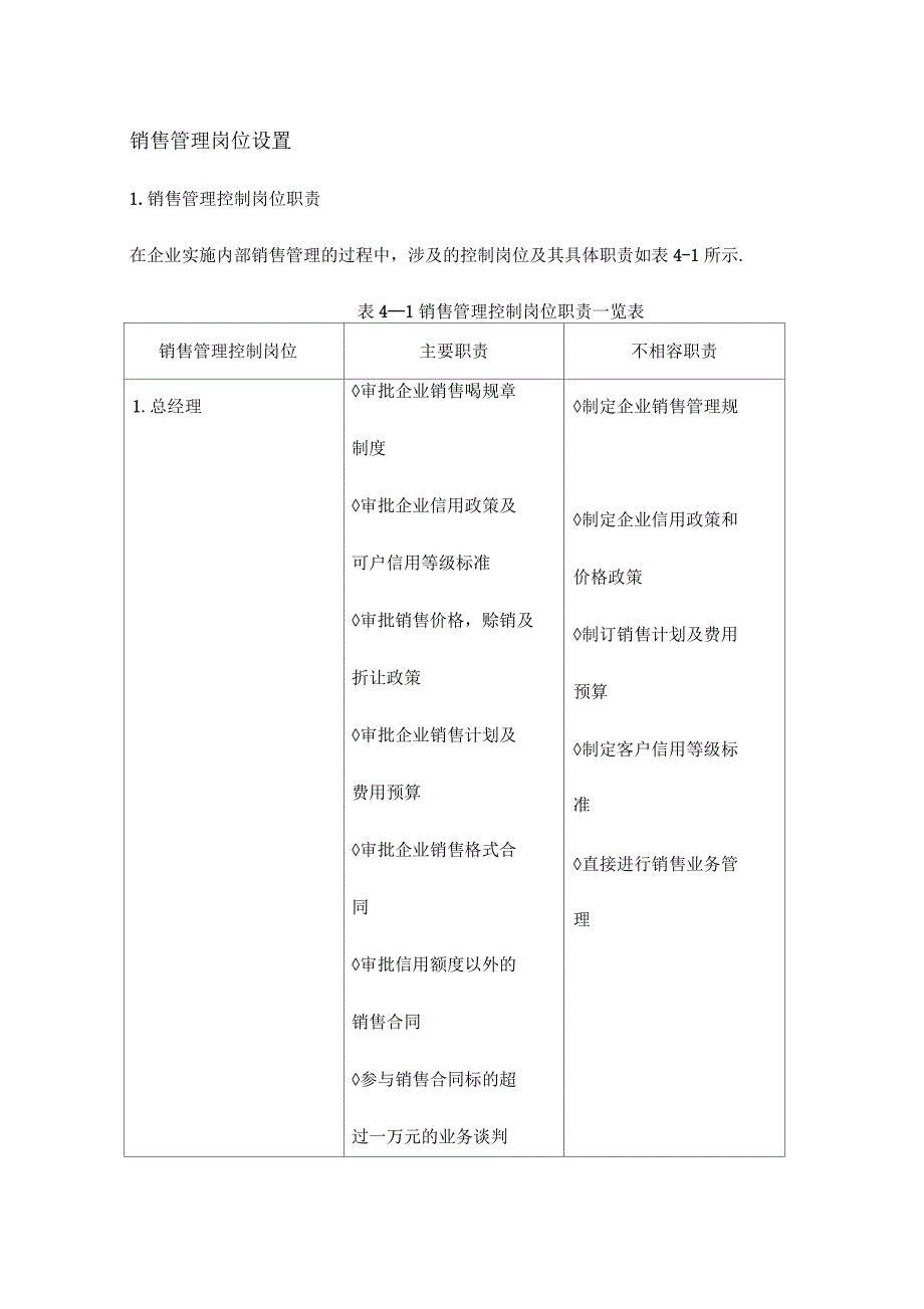 销售管理岗位设置_第1页