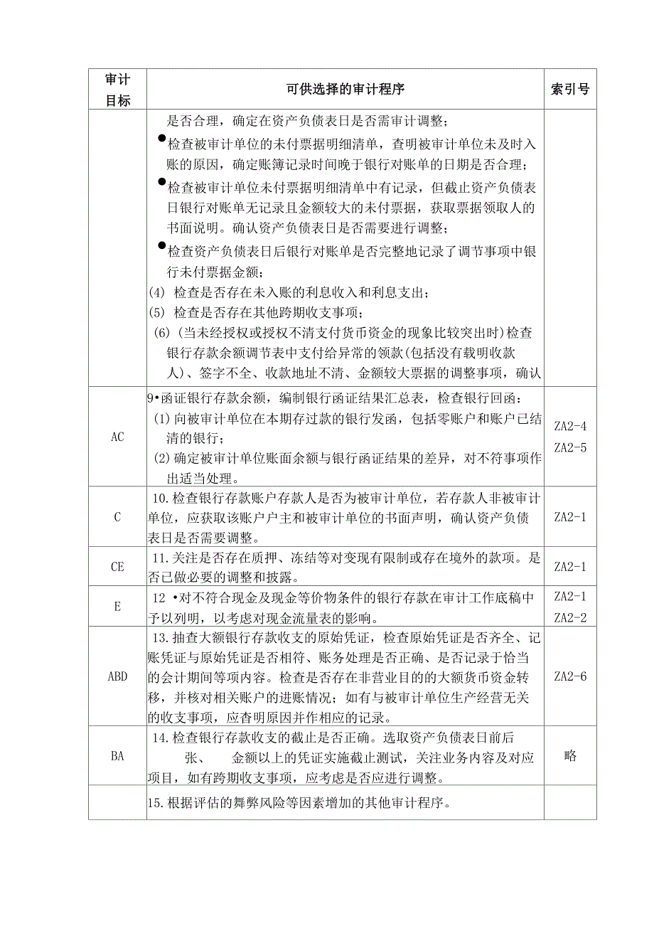 1货币资金审定表_第3页