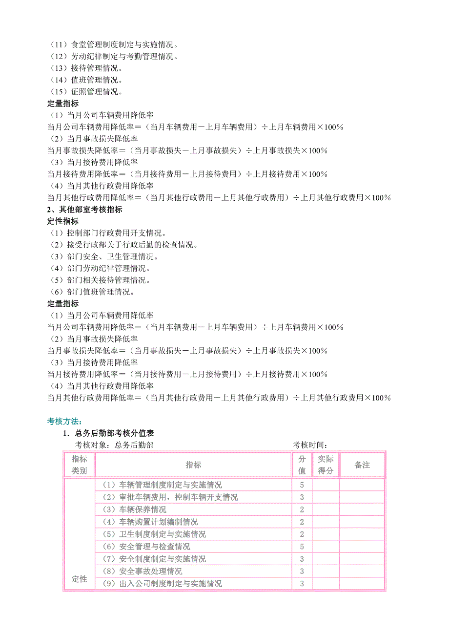 行政后勤管理考核_第2页