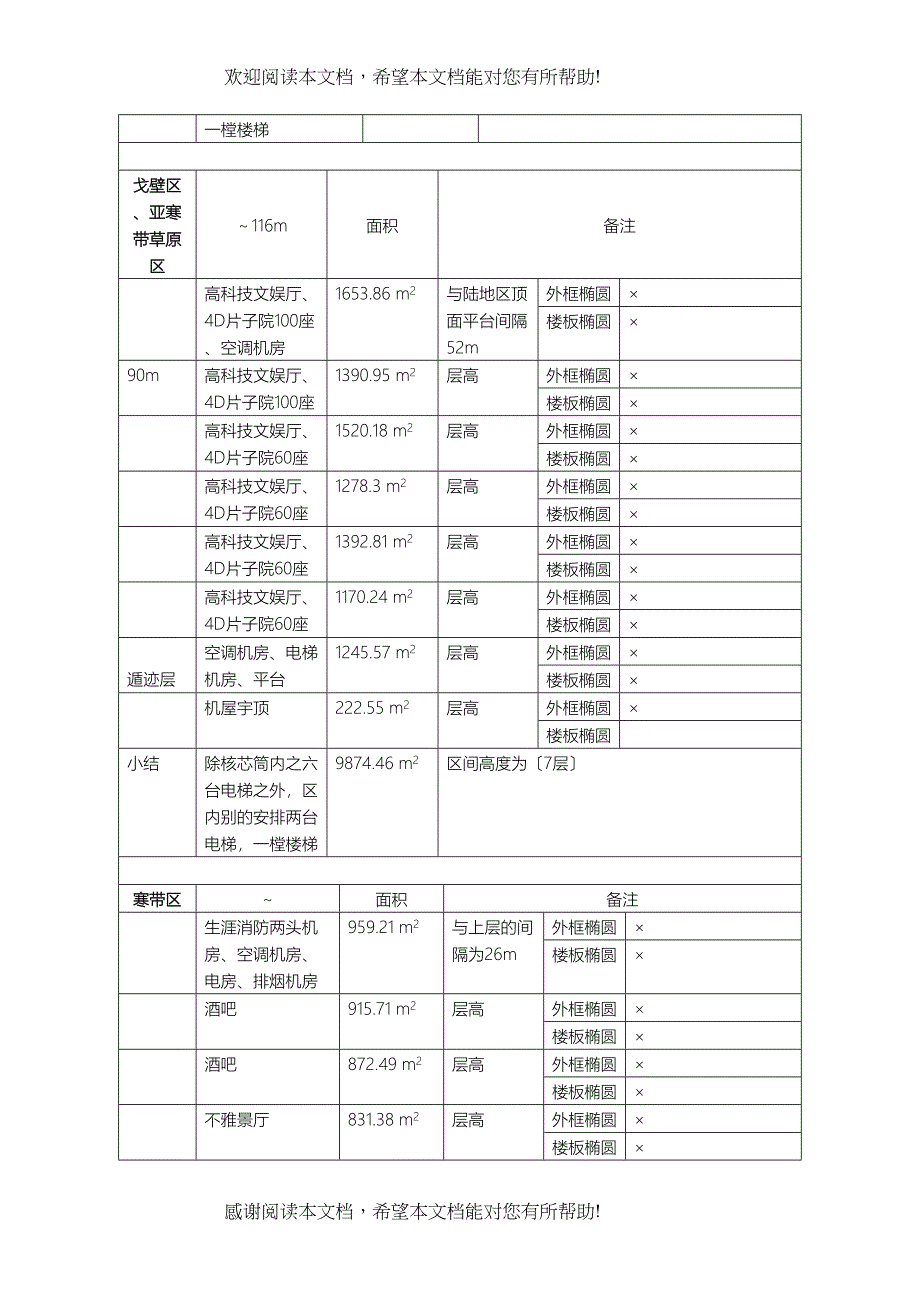 2022年建筑行业2工程概述_第4页