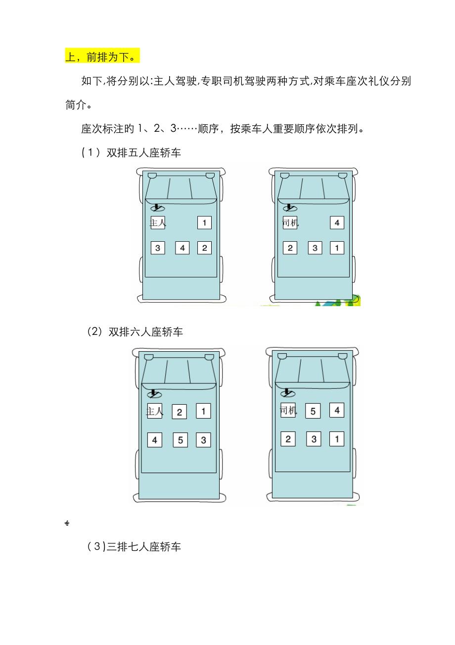 座次礼仪_第3页