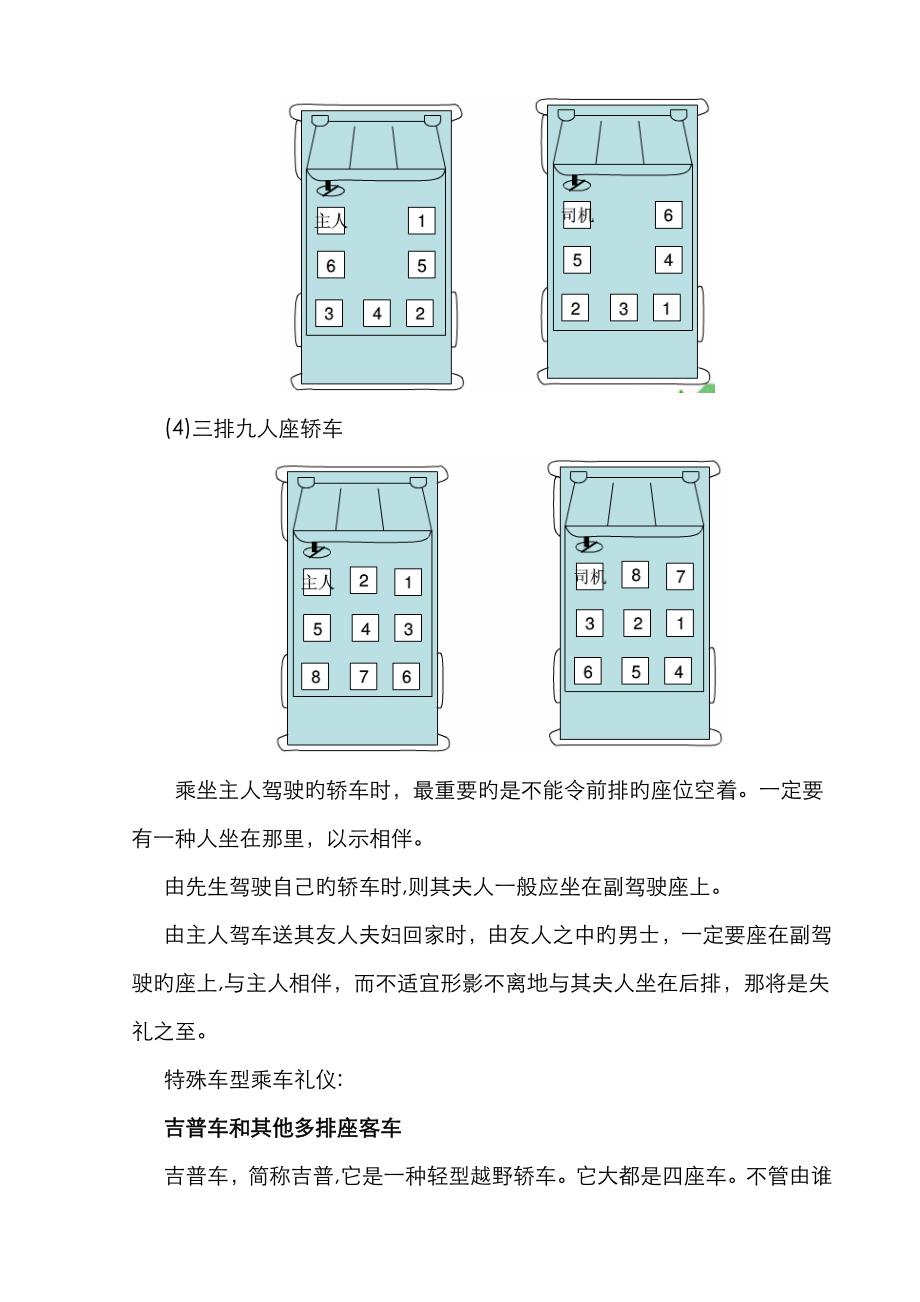 座次礼仪_第4页