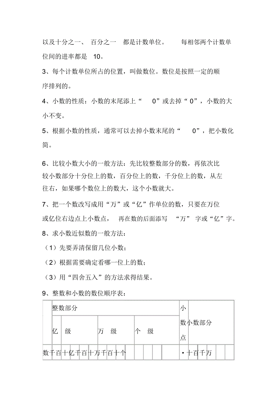 苏教版小学数学总复习基础知识点汇总(20201229115427)_第2页