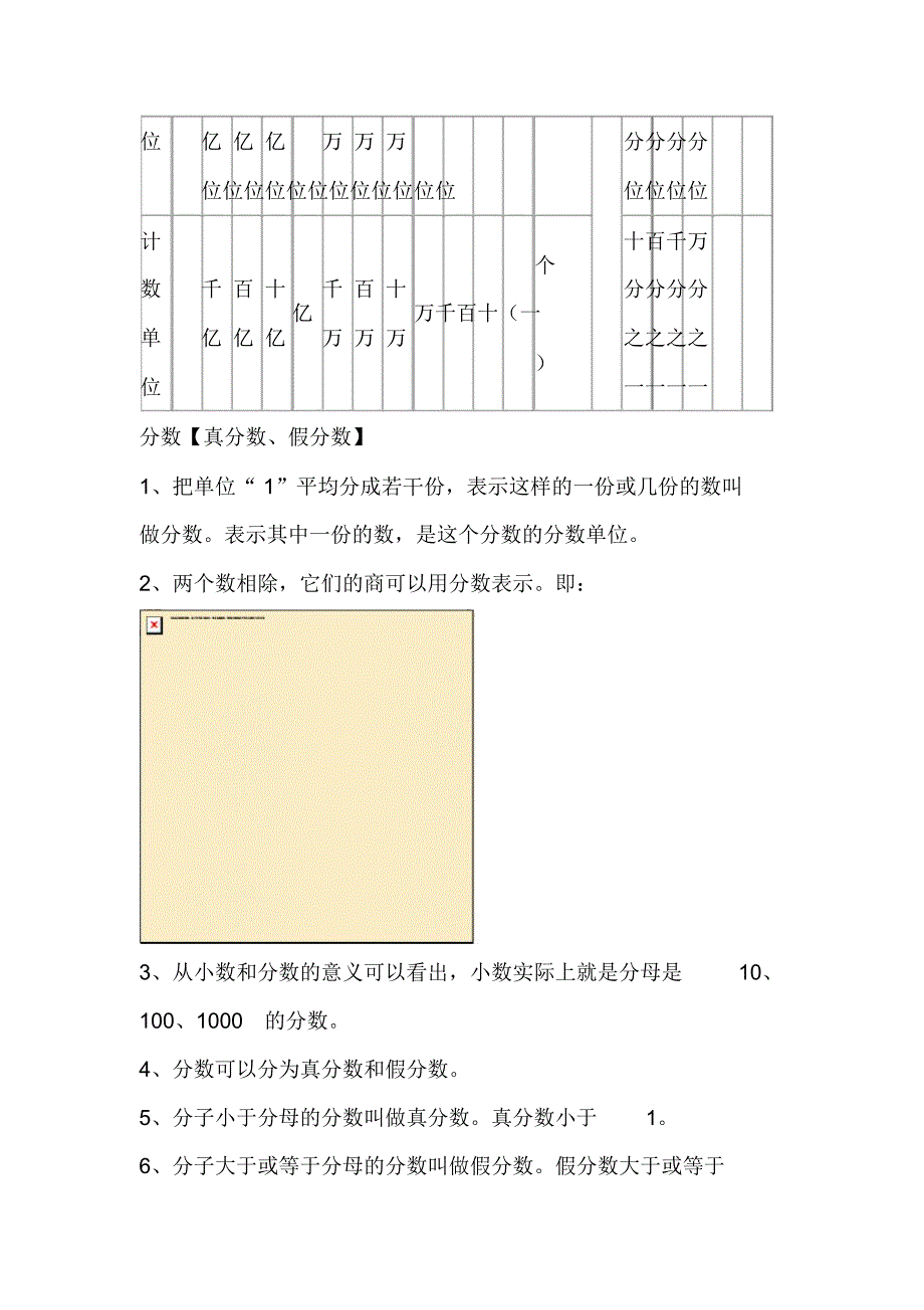 苏教版小学数学总复习基础知识点汇总(20201229115427)_第3页