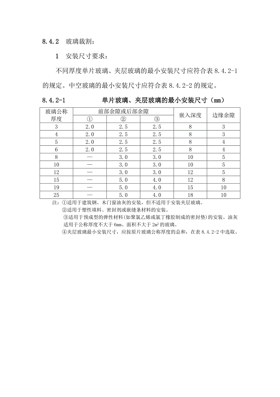 门窗玻璃安装工程施工工艺_第2页