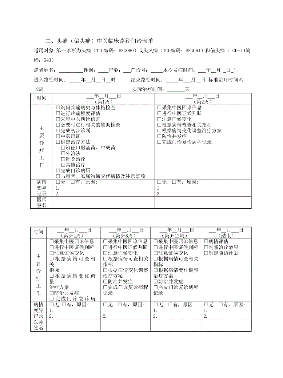 头痛临床路径_第4页