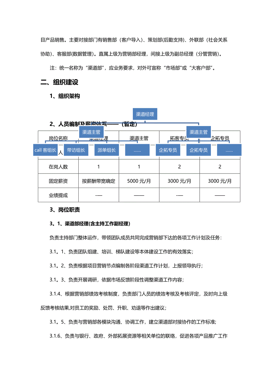 房产营销渠道部管理制度_第2页