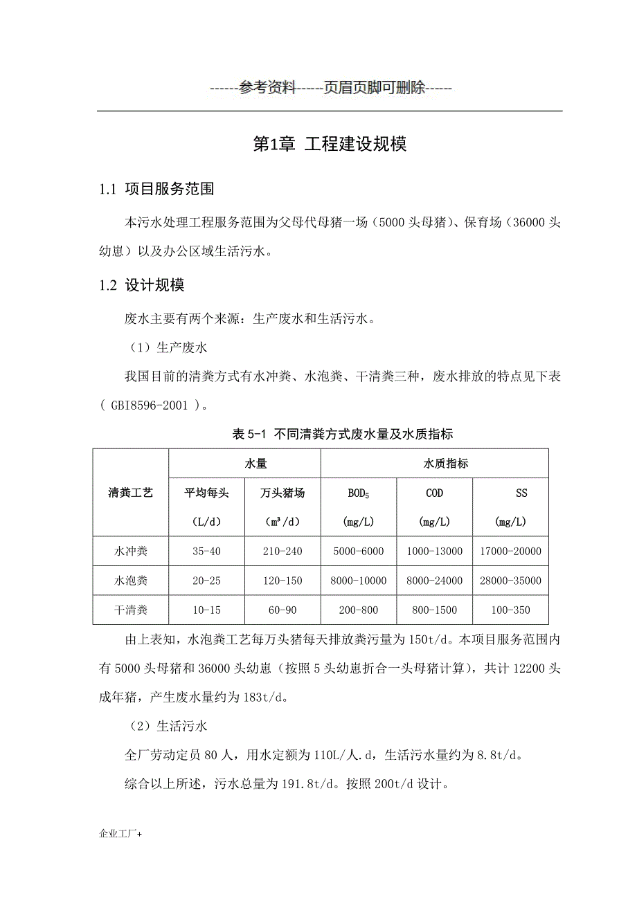 畜禽粪便污水处理精制甲类_第1页