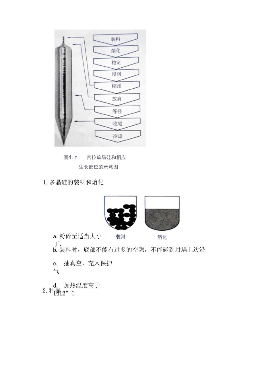 直拉单晶硅的制备工艺_第4页