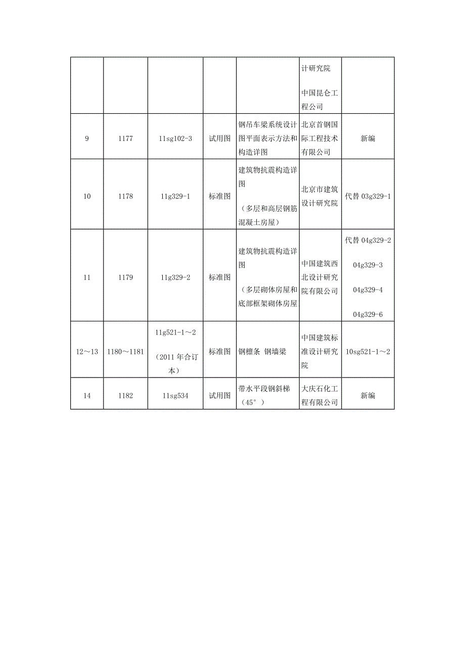 2011-110号文.doc_第4页