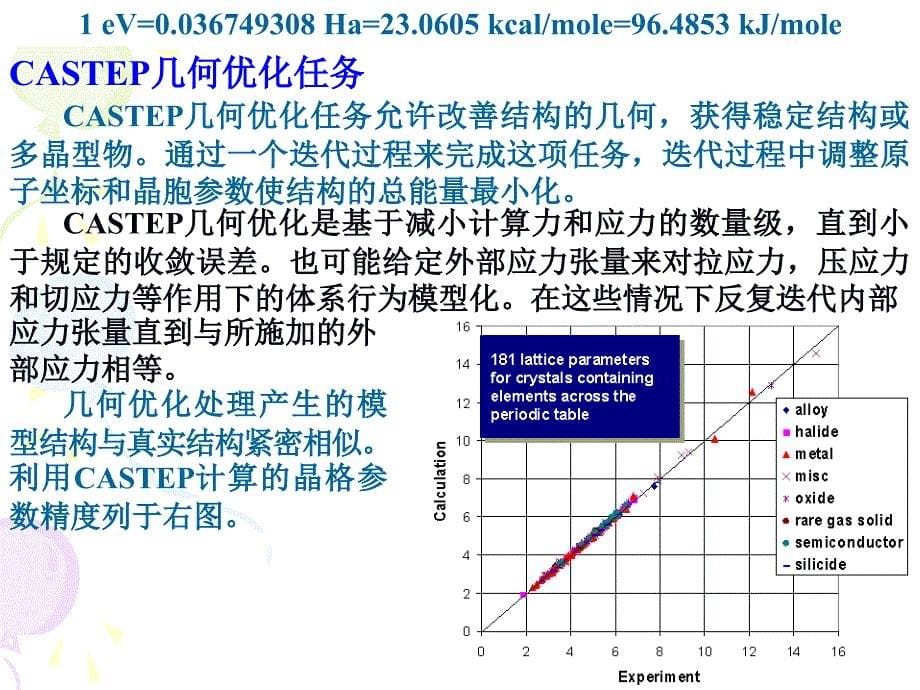 CASTEP概述及一PPt详细教程_第5页