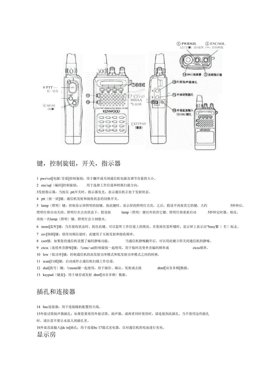 对讲机使用说明_第1页