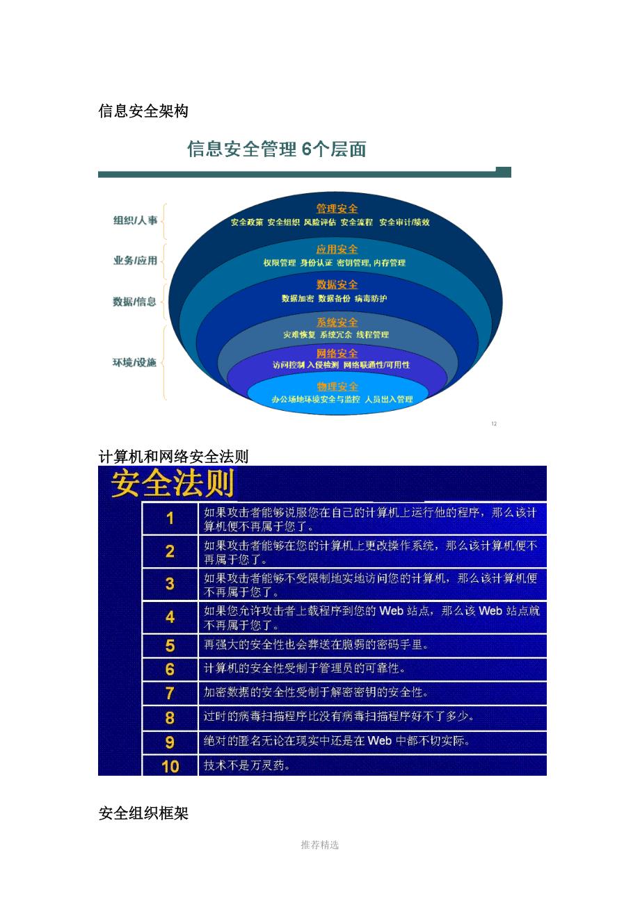 信息安全相关理论技术Word版_第1页