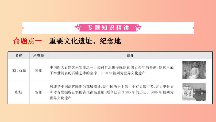 河南省2019年中考历史专题复习专题一河南地方史课件.ppt_第2页