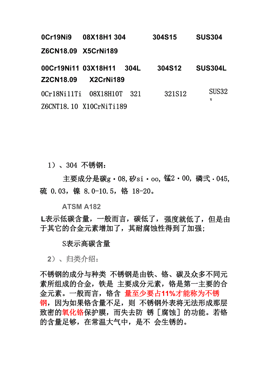 不锈钢盐雾试验(DOC)_第2页