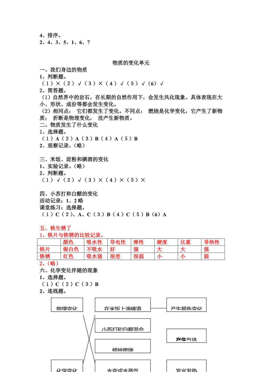 科学六级下册课堂作业本参考答案_第3页