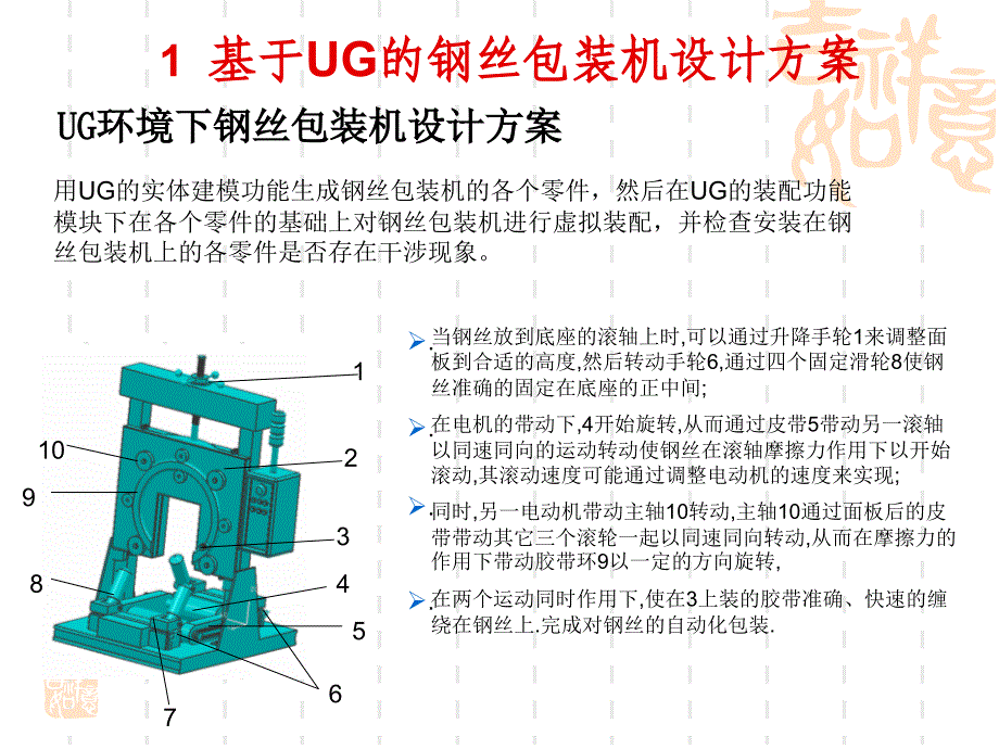 基于UG下的钢丝包装机的虚拟装配论文答辩_第4页