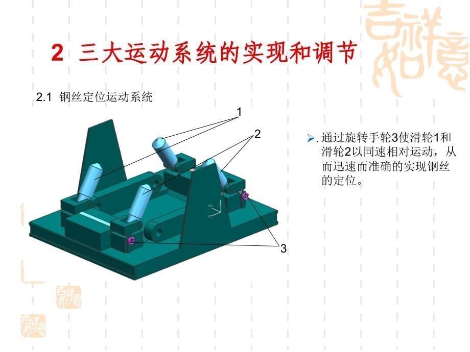 基于UG下的钢丝包装机的虚拟装配论文答辩_第5页