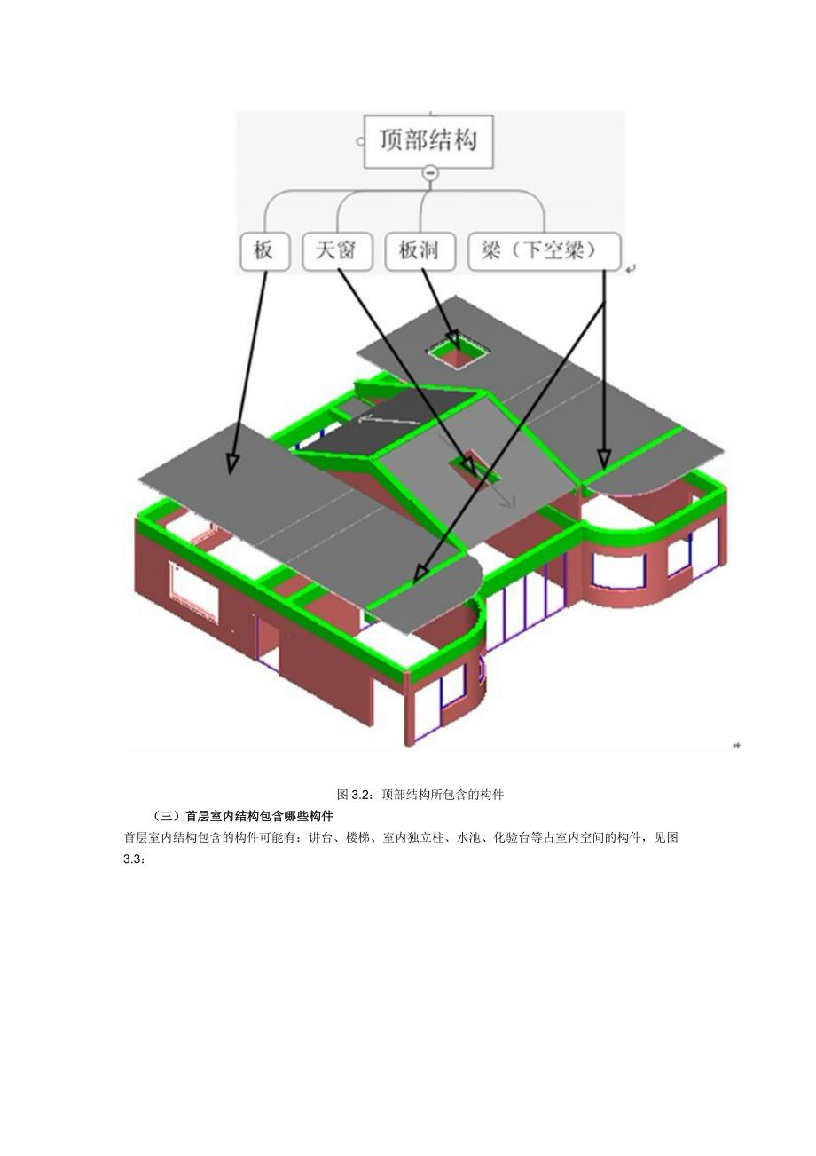 建筑构件分解图_第2页