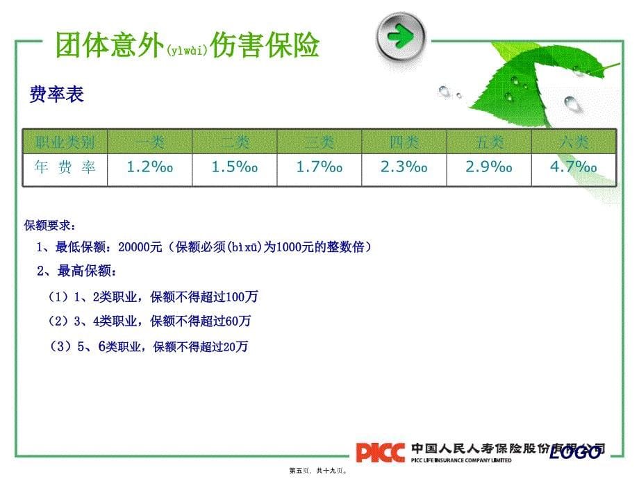 医学专题—团体意外伤害组合保险_第5页