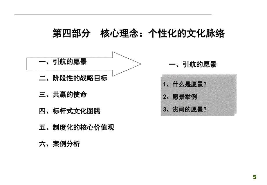 企业文化提炼与实施的流程及方法2_第5页