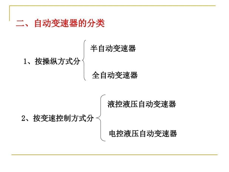 情境三自动变速器打滑的故障检修精_第5页