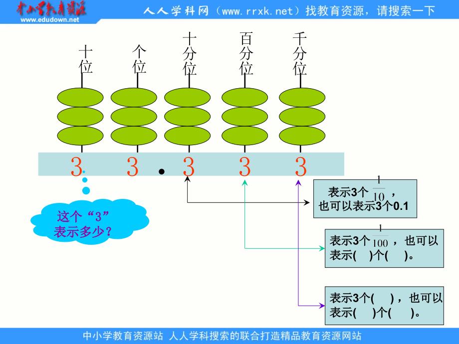 冀教版数学四下小数的意义ppt课件_第2页