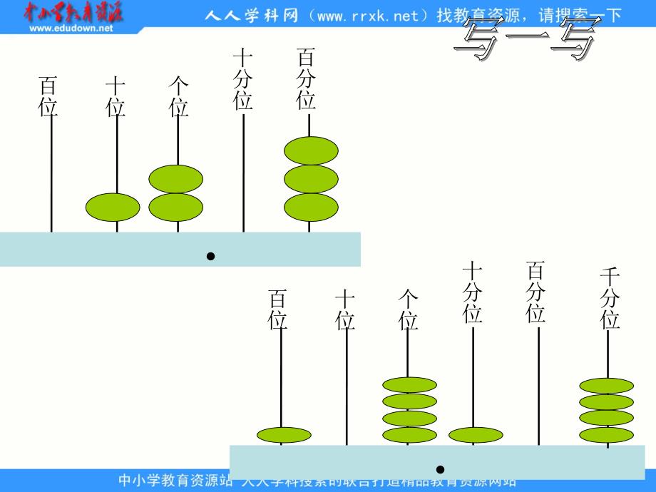 冀教版数学四下小数的意义ppt课件_第3页