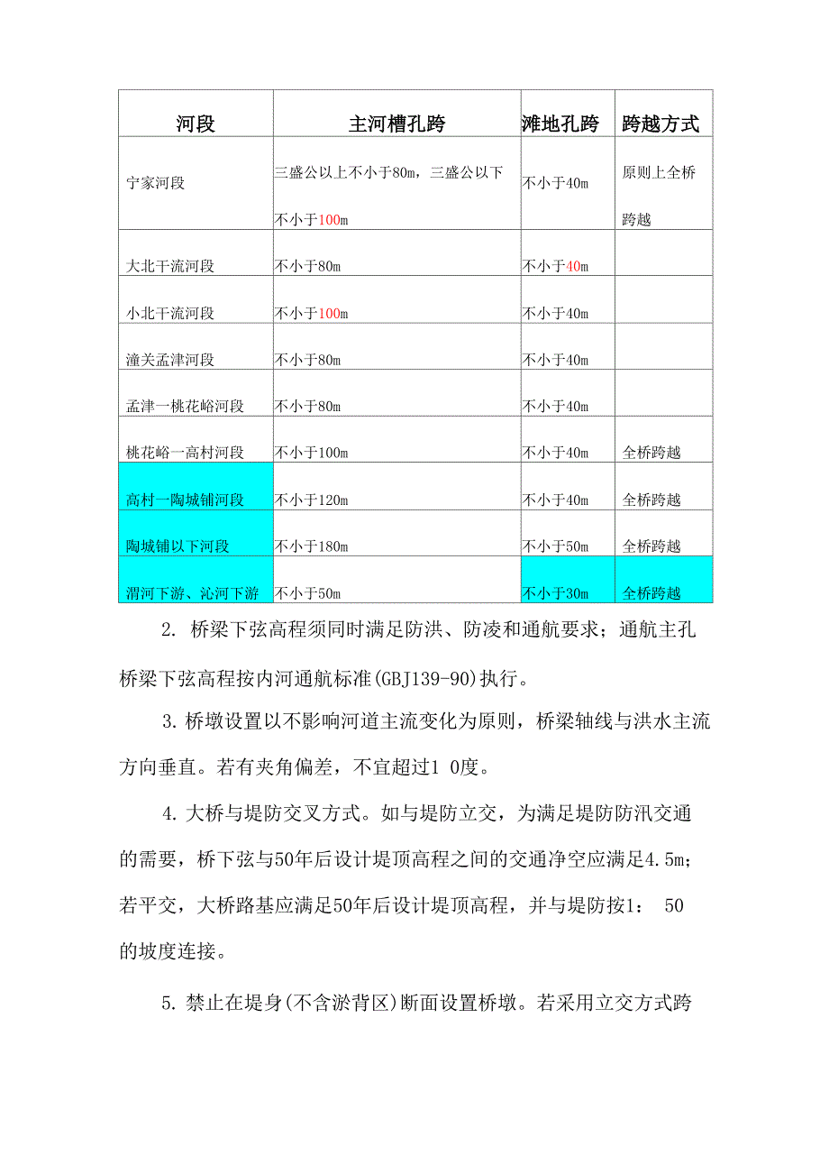 8黄河跨河越堤桥梁建设若干问题座谈_第2页