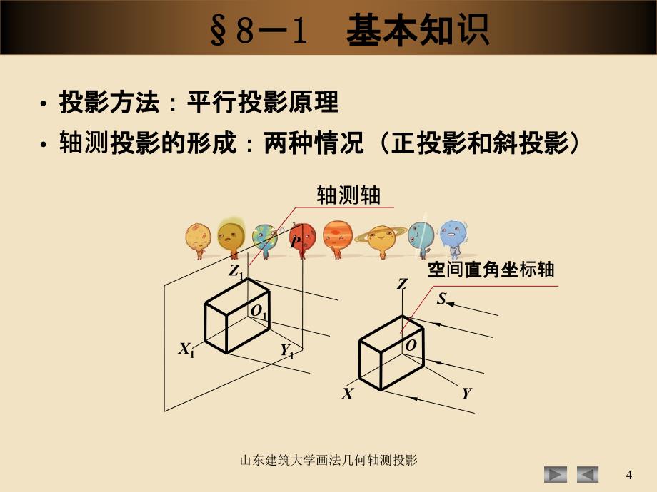 山东建筑大学画法几何轴测投影_第4页