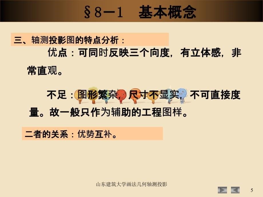 山东建筑大学画法几何轴测投影_第5页